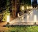 Світлодіодний світловий стовпчик Elmarco FRYZJA 172-00..-000135, 3/4 - Smart lighting